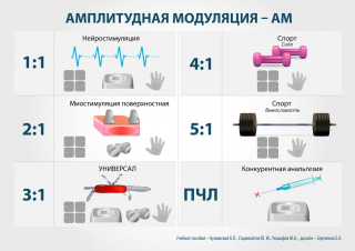 СКЭНАР-1-НТ (исполнение 01)  в Туле купить Нейродэнс ПКМ официальный сайт - denasdevice.ru 